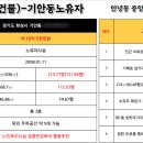 기배로 이미지