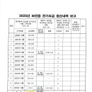 2025년 보안등 전기요금 원주시 지원내역 안내 이미지