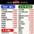 범계솥뚜껑삼겹살 네이버블로그