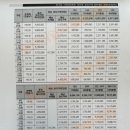 신현대부동산중개법인 이미지