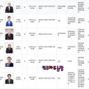 새김천농업협동조합 이미지