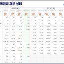 태경슈퍼 이미지