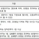 경산동산병원 네이버블로그