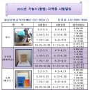 영등포평생교육원 이미지