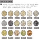 미가농산 이미지