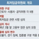인선기업(주) 서울경제