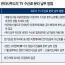 아파트 TV수신료 분리징수 업무대행 절대 불가 이미지