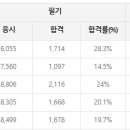 자동차정비산업기사(실기)과정 이미지