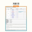 한마음동물의료원 네이버블로그