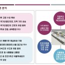 연수상가 이미지