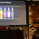 골든마스터 이미지