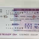 희망마트 - 충주시 | 희망마트