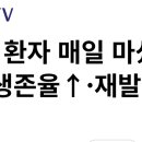 해피니스 인 커피
