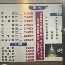 구월동장군집