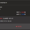 김민성의 주식학교 [포스코스틸리온 +82.96%] 달성 이미지