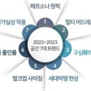 월계부동산공인중개사사무소 이미지