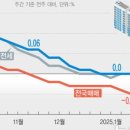 명품래미안공인중개사사무소 이미지
