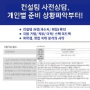 현대자동차 PT면접 후기 (서합/ 자기소개PT+과제)