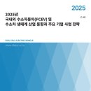 데이코 인텔리전스