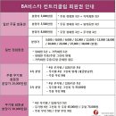 백암비스타골프장 이미지
