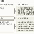한국기술검정연구원