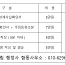 조성면행정사 네이버블로그