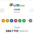 1등 판매점 전국 13곳 공개… 경기 4곳 '최다', 김해 '빙그레 돈벼락 맞는곳' 유일한 수동 당첨 화제