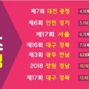 제일좋은전람