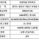 죽현경로당 이미지