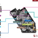 대명골프연습장 이미지