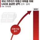 큰손공인중개사사무소 이미지