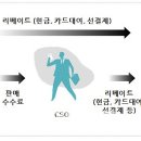 엠지유통 이미지