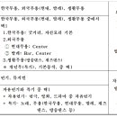 전주예술중학교 네이버블로그