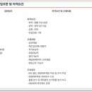 재경인력 이미지