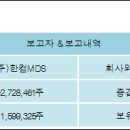 (주)이한소프트 이미지