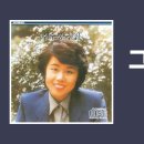 그때그사람