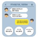 (주)성일정보 이미지