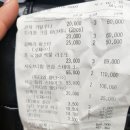 대구 분위기 좋은 모임 장소 추천 &#39;제노아&#39;후기