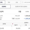 피엔케이6 네이버블로그