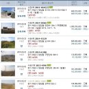 소망정비공업사 이미지