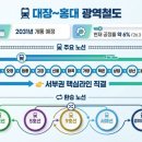 숙박대장