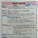 형제종합세탁 | 아인병원 제왕절개 준비물 및 신생아검사 유료 무료 선택