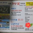 현대 사원아파트 앞 공원 이미지