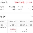 아이엠메디칼 이미지