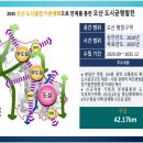 서오산경로당 이미지