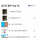 (주)팍스게임 | 1월의 마음가짐: 되는 대로 살자