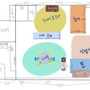 아지트아날로그 이미지