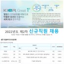 한국에너지기술연구원 2022년 제2차 신규직원 채용(~12월 26일) 이미지