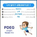 성지정형외과의원 이미지