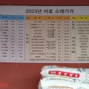 화도농약종묘사